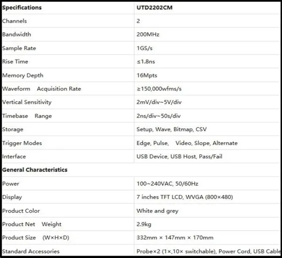 Digital Storage Oscilloscope 2 Channel DSO UNI T UTD2202CM