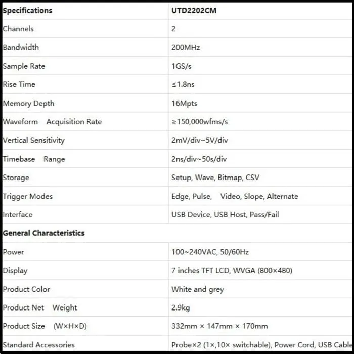 Digital Storage Oscilloscope 2 Channel DSO UNI T UTD2202CM