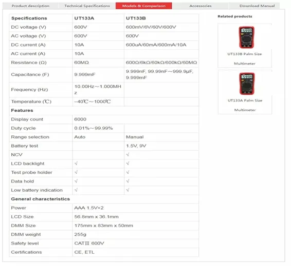 UNI T Palm Size Digital Multimeter UT133A