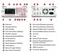 UNI T UTG2025A Function Generator 25MHz