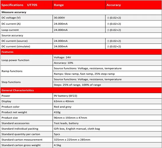 UNI-T UT705 Single Function Loop Calibrator