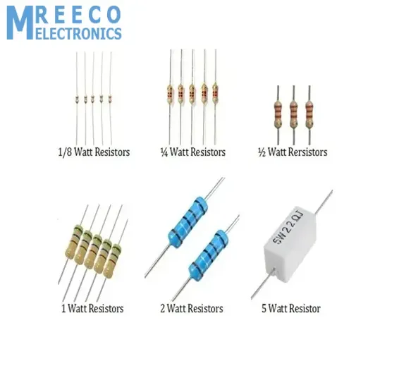 1/4 Watt, Quarter Watt ,0.25W 5% Resistor in Pakistan
