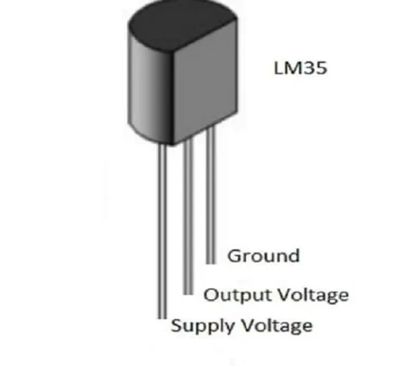 Original LM35 Temperature Sensor