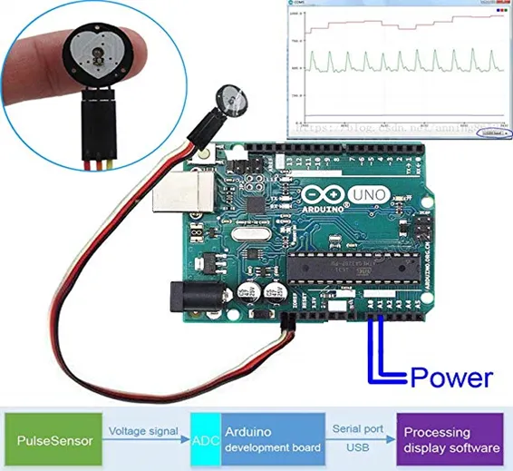 Pulse Sensor Pulse Heart Rate Sensor Arduino Heartbeat Sensor
