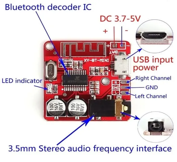 MP3 Bluetooth 4.1 5V Decoder Car Speaker Audio Stereo Amplifier Board Module