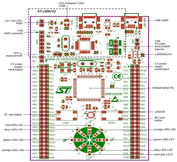 STM Discovery Kit STM32F3 STM32F303VC With Programming Cable