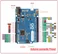 Arduino Leonardo In Pakistan Atmega32u Based Development Board