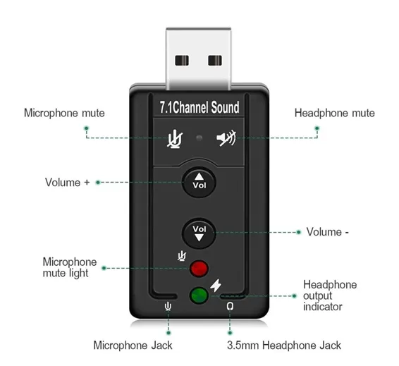 7.1 Channel USB External Sound Adapter