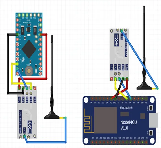 Original 433Mhz HC12 HC-12 SI4463 Wireless Serial Port Module in Pakistan