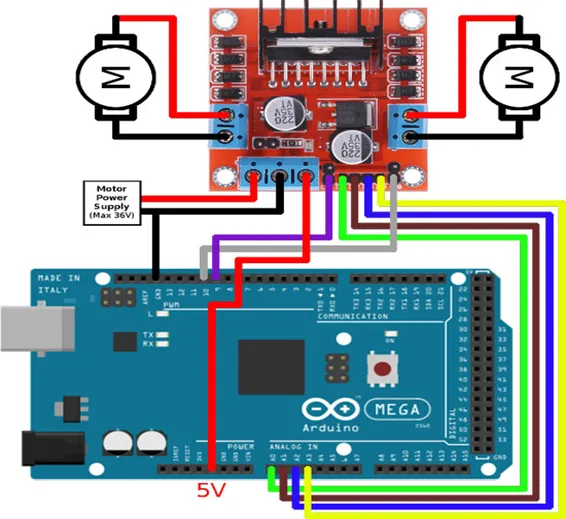 CH340 Arduino MEGA 2560 With Cable In Pakistan