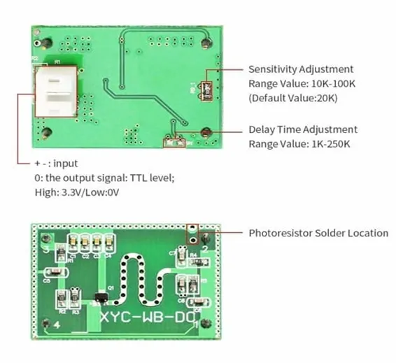 5.8GHZ Microwave Radar Motion Sensor Module