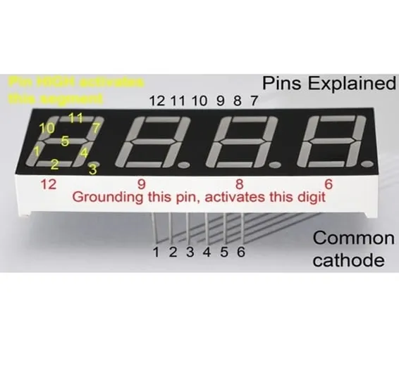 4 Digit 7 Segment Common Cathode LED Screen Display