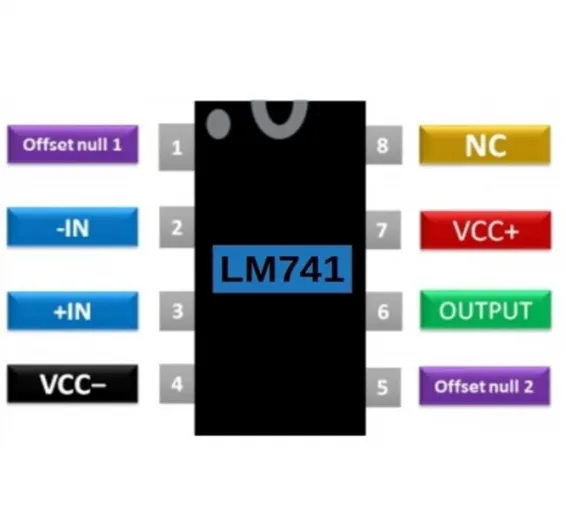 LM741 Operational Amplifier