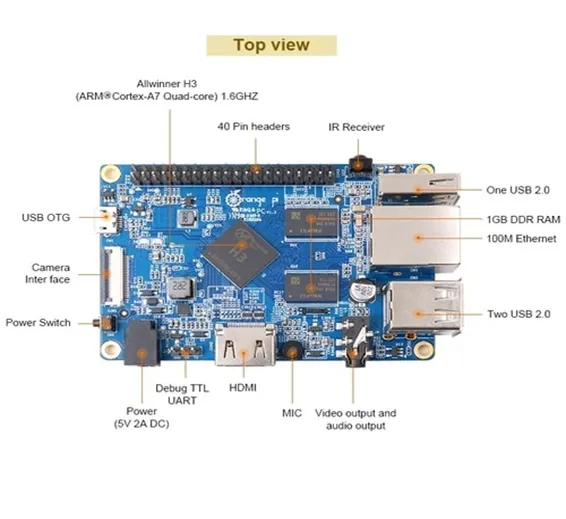 Orange Pi PC H3 Quad Core Development Board Module