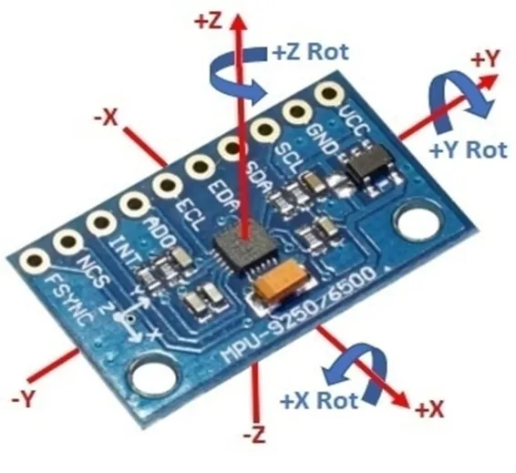 9DOF 9 Axis Accelerometer Gyroscope Magnetometer Module MPU9250