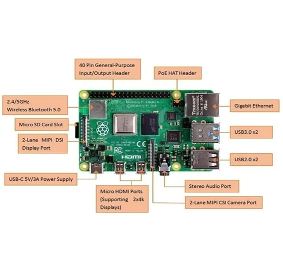 Raspberry Pi 4 8GB RAM Model B Quad Core CPU 1.5Ghz Development Board