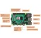 Raspberry Pi 4 8GB RAM Model B Quad Core CPU 1.5Ghz Development Board