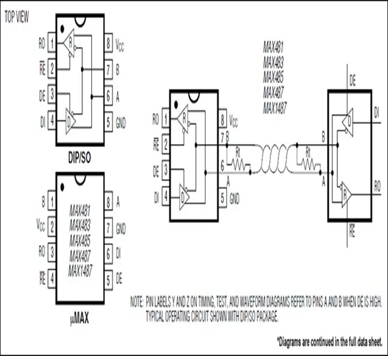 MAX485 RS485 Communication IC