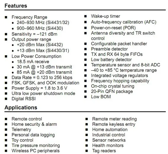 Retired Product XL4432-SMT SI4432 Wireless Transceiver Module In Pakistan