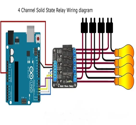 Solid State Relay SSR Module 4 Channel G3MB-202P