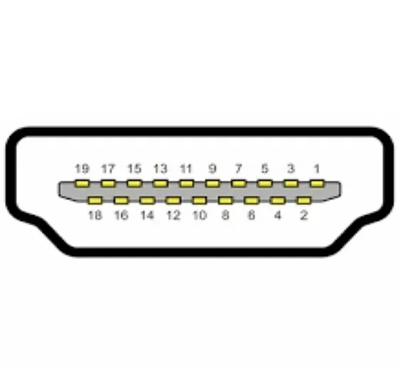 HDMI Female to Micro HDMI male Converter Adapter For Raspberry Pi 4