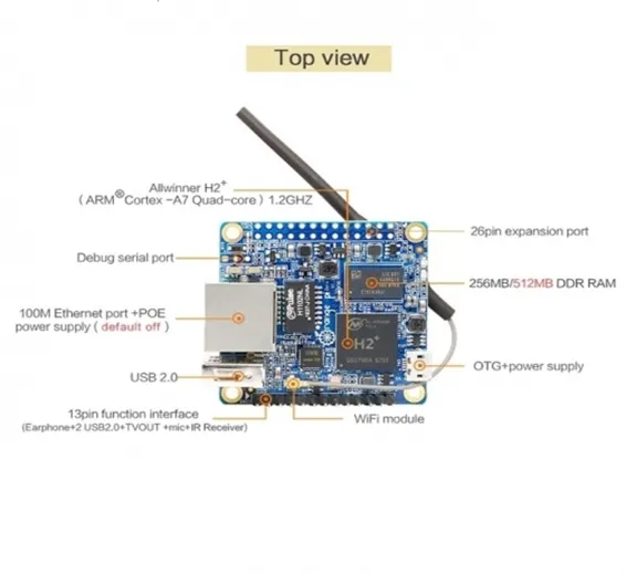 512MB Orange Pi Zero H2 Development Board