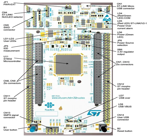 STM32 by ST NUCLEO-F756 STM32 Nucleo-144 Development Board with STM32F756 MCU