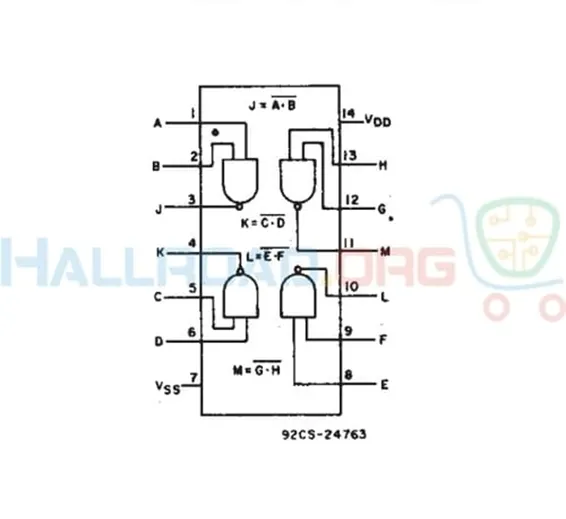 NAND Gate CD4011 IC CMOS Quad 2 Input NAND Gate