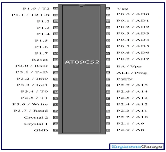 Atmel AT89C52 Microcontroller