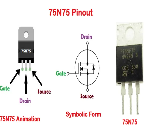 75N75 Power Mosfet