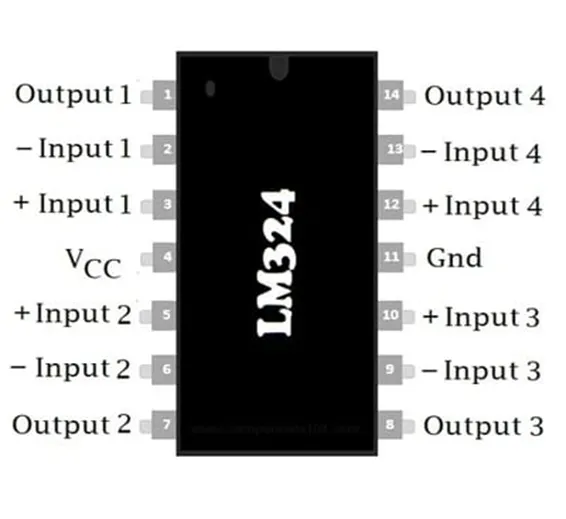 LM324 SMD General Purpose Op Amp IC