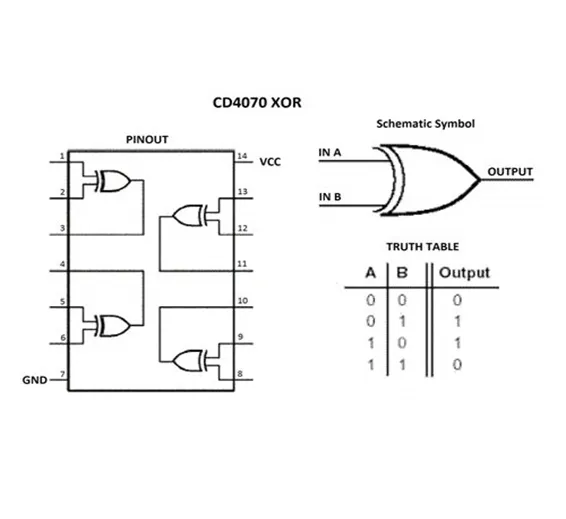 CD4070 Quad XOR Gate IC