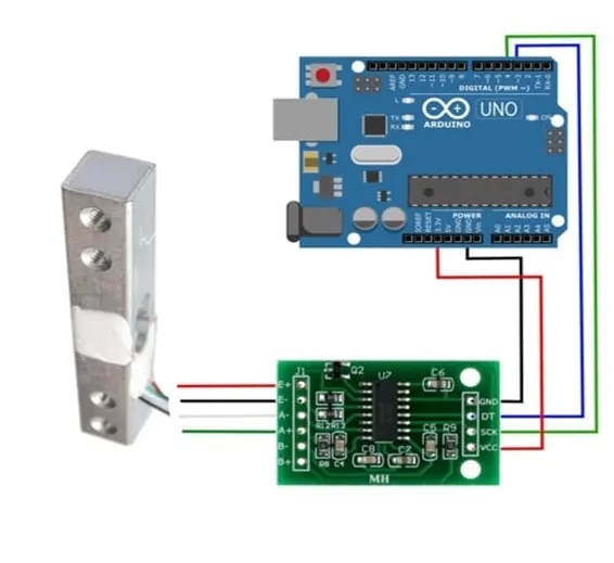 6kg Range Weighing Sensor Load Cell Sensor For Electronic