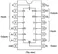 8 to 3 Line Priority Encoder IC 74HC148