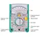 Proskit Analog Multimeter MT2017