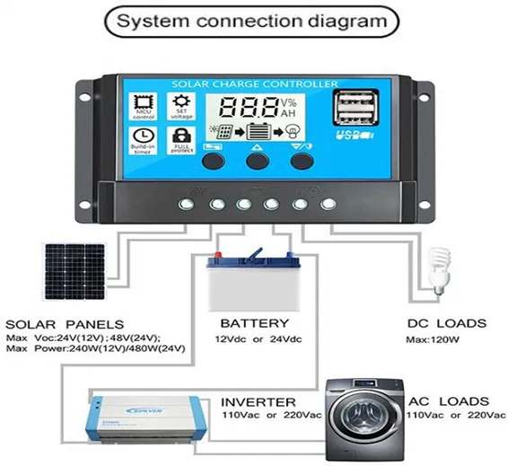 12V 24V 10A Solar Charge Controller DY-002