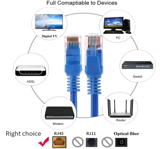 15m Cat6 Utp RJ45 Ethernet Patch LAN Cable Cord