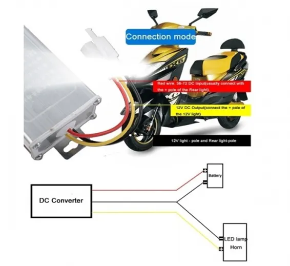 36V 72V To 12V 20A DC Converter Adapter