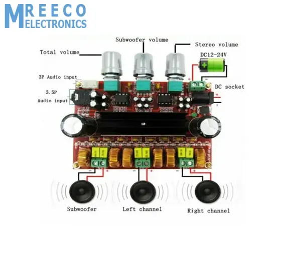 TPA3116 TPA3116D2 2.1 Channel Digital Power Amplifier Board Cheap Price In Pakistan