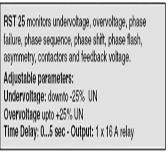 Electronic Voltage Protection Phase Sequence Relay(zahra relay)