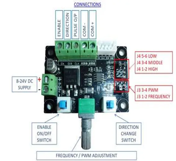 Stepper Motor Driver Signal Generator 8V To 24V