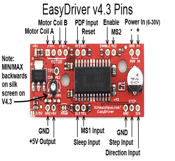 Easy Driver Stepper Motor Driver