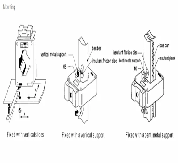 300A CT 300Amp Current Transformer
