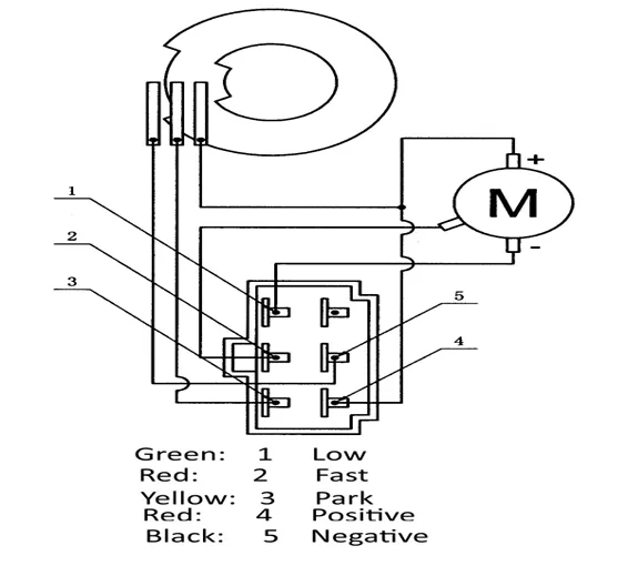 12V 50W Worm Gear Motor