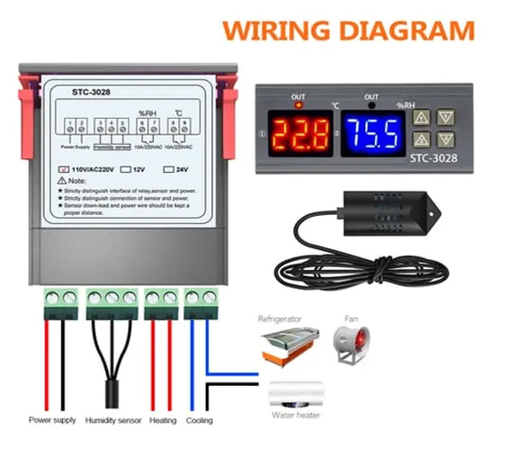 220V STC-3028 Temperature Humidity Control Thermometer