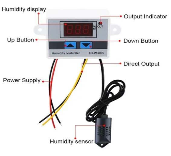 Digital Humidity Controller XH-W3005 Adjustable 220v 10A Hygrometer Switch Controller