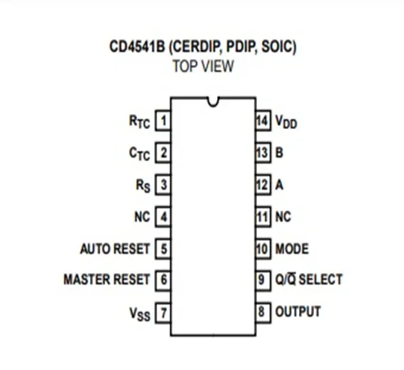 CD4541BE