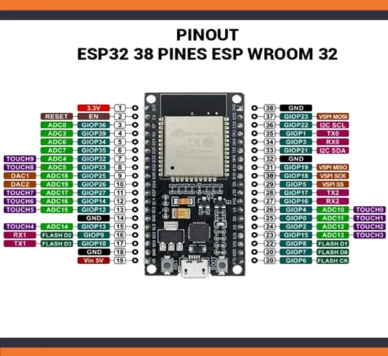 38 Pin Nodemcu ESP32 Microcontroller WiFi & Bluetooth ESP WROOM 32 Development Board Module