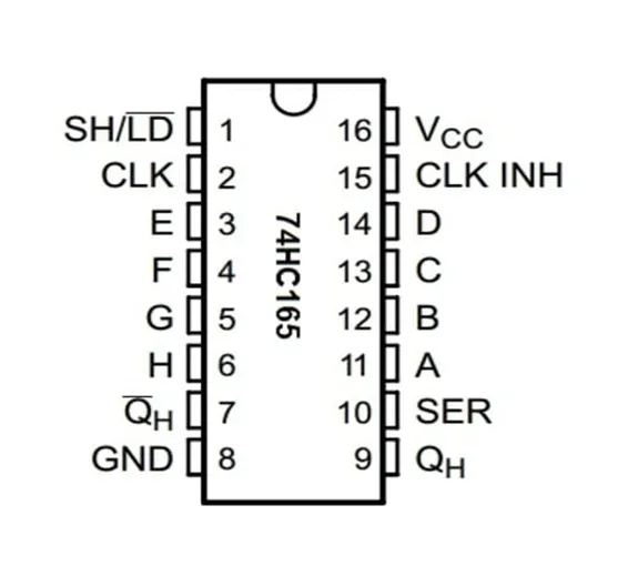74HC165 Parallel To Serial 8 Bit Shift Register IC