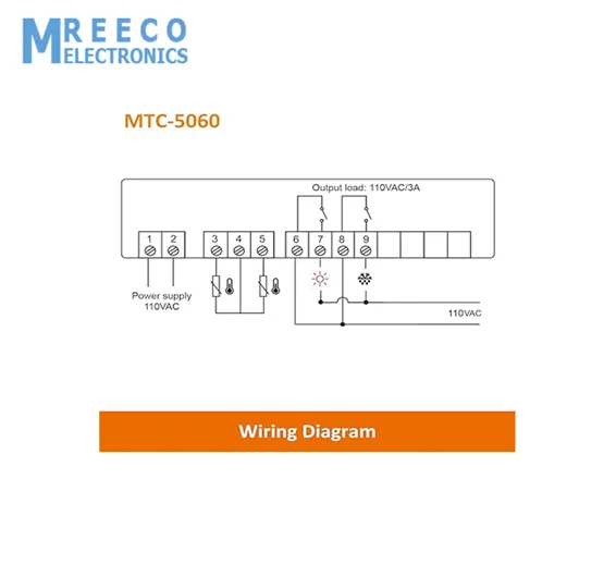 MTC-5060 Temperature Controller for Refrigeration System Elitech in Pakistan